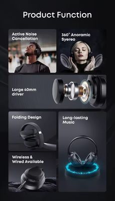 comprar Fones de ouvido de cabeceira Acessórios para controle de volume de rádio de duas vias Fones de ouvido de ouvido de cancelamento de ruído Fones de ouvido sem fio para requisitos do cliente fabricação em linha