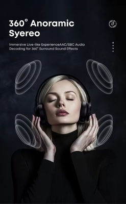 Acessórios de fones de ouvido para rádio bidireccional Acessórios de indicador de bateria LED para rádio bidireccional com tempo de atraso sem fio de 41-50 ms e padrão à prova d'água IPX-4