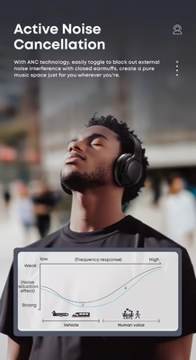 Acessórios de fones de ouvido de cabeça para rádio Bluetooth sem fio para cancelamento de ruído de rádio de duas vias cancelamento de ruído ativo AAC