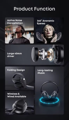 Fones de ouvido de cabeceira Acessórios para controle de volume de rádio de duas vias Fones de ouvido de ouvido de cancelamento de ruído Fones de ouvido sem fio para requisitos do cliente