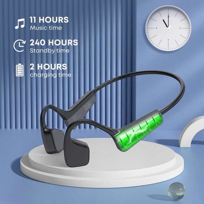 Acessórios de fones de ouvido abertos para rádio de duas vias Fones de ouvido de condução óssea Bluetooth à prova d'água