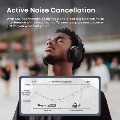 Acessórios de fones de ouvido Bluetooth para rádio bidirecional 400mAh Acessórios para controle de volume de rádio bidirecional para comunicação aprimorada